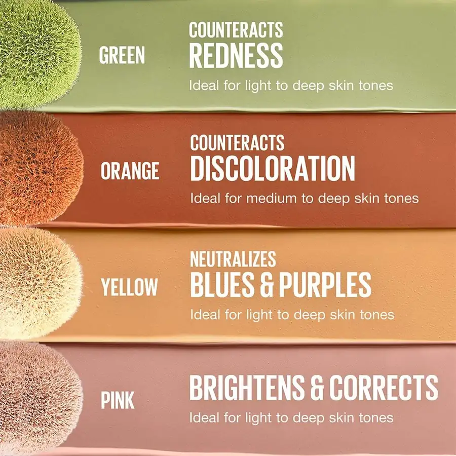 colori-correttore-occhiaie-guida-maybelline.webp